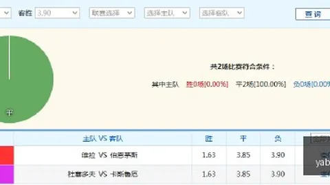 全球第二大产糖国产量暴跌17，市场迎来供应危机预警指南